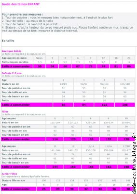 Guide des tailles ENFANT (1)